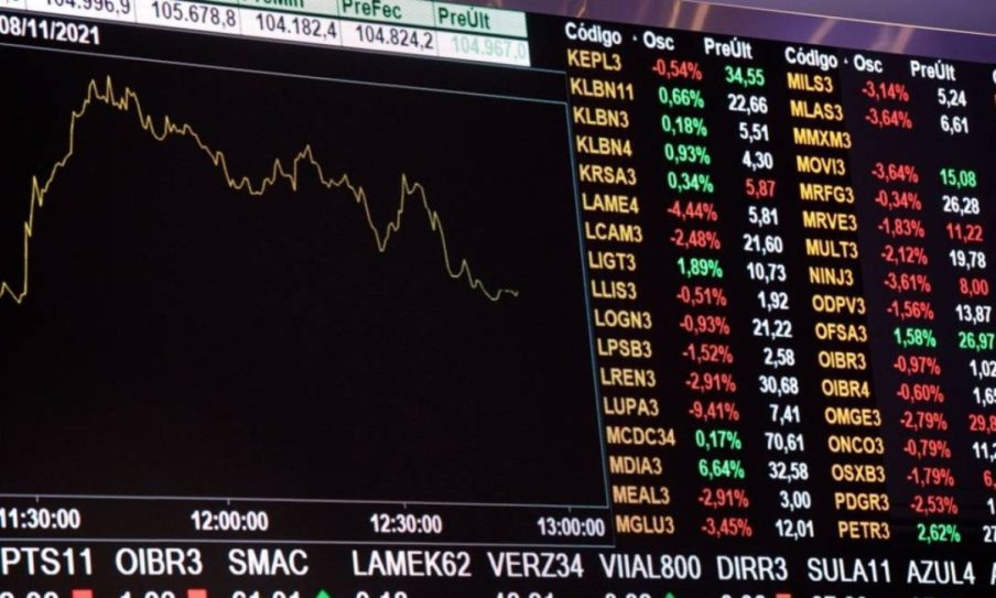 Atividade do mercado na bolsa de valores B3