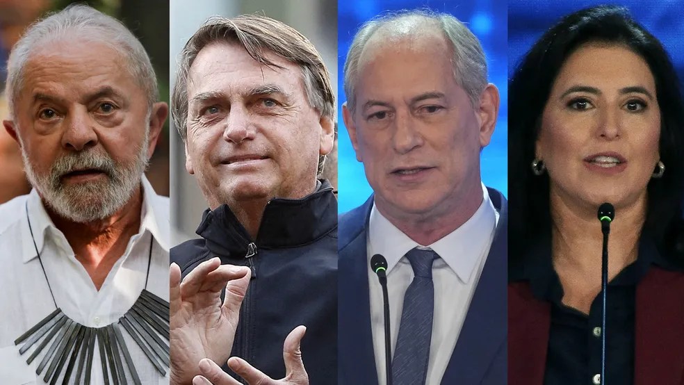 Economistas analisam os planos de governo de Lula Bolsonaro Ciro