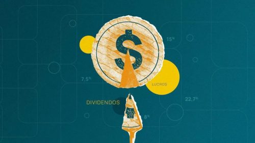 Carteira de dividendos também precisa ser diversificada - Ilustração: Marcelo Andreguetti