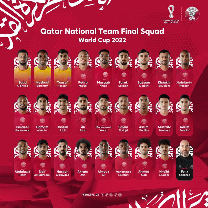 JOGADOR MAIS ALTO DA COPA 2022: Veja o top 10 dos maiores e menores  jogadores do Mundial do Catar
