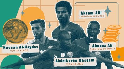 Copa do Mundo 2022: conheça os 6 jogadores mais valiosos da seleção do Catar e do Brasil
