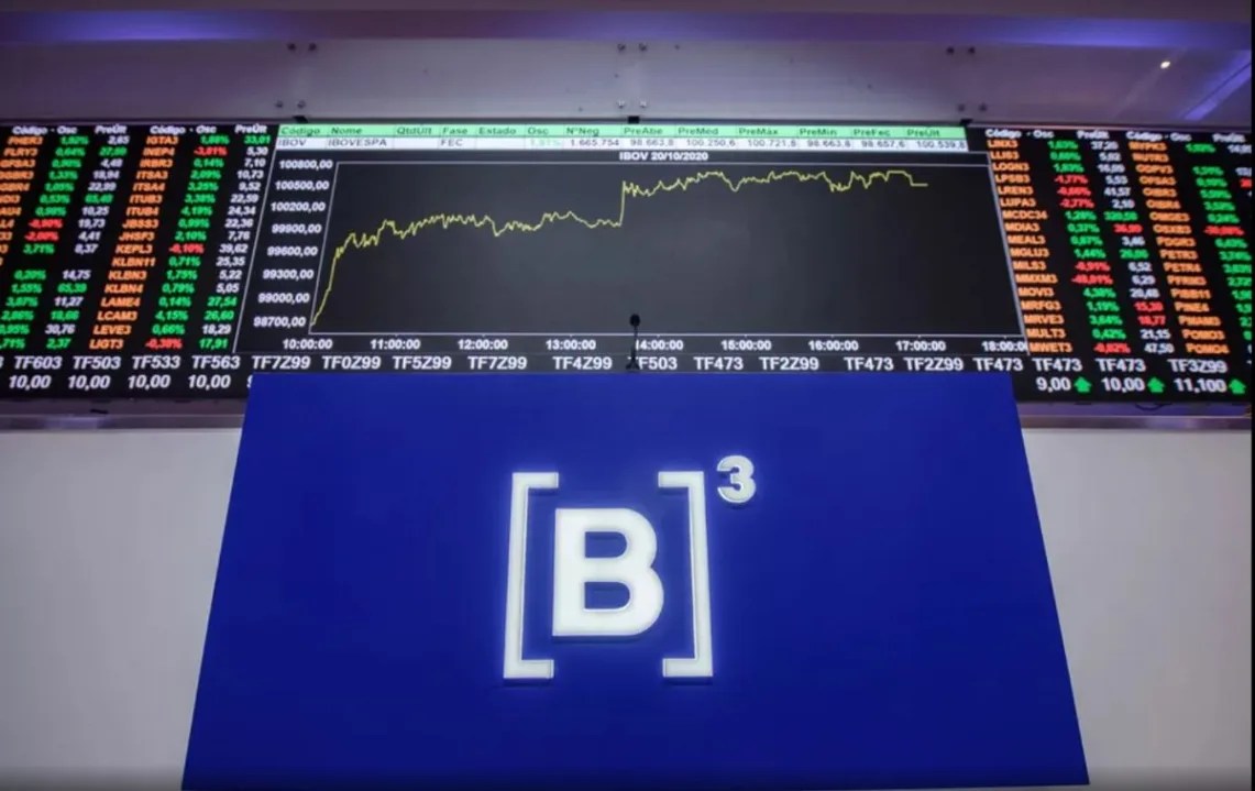 Foto de um painel da bolsa de valores brasileira. Em um telão com fundo azul, há um escrito "B3". Ao fundo, um painel com números de ações.