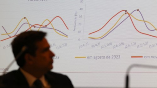 O presidente do Banco Central, Roberto Campos Neto, que deu voto de minerva pela queda menor da taxa Selic, para 10,50% ao ano. Foto: Fabio Rodrigues-Pozzebom/ Agência Brasil