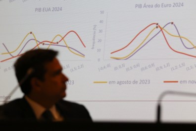 Saída de Campos Neto do Banco Central pode favorecer queda maior da Selic?