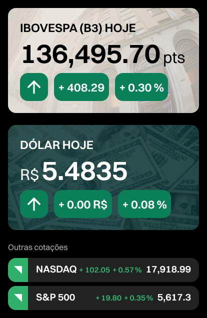 Mercado Hoje Bolsa e Dolar